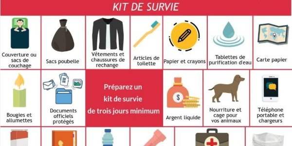 Réunion Sécurité 